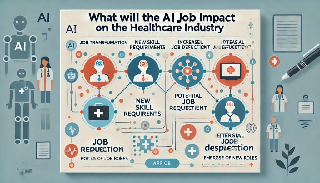 Infographic: How blood, urine, and wearable biosensors create personalised nutrition biomarkers in 2025 health science.